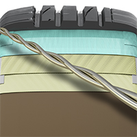 Nokian High Tensil Steel